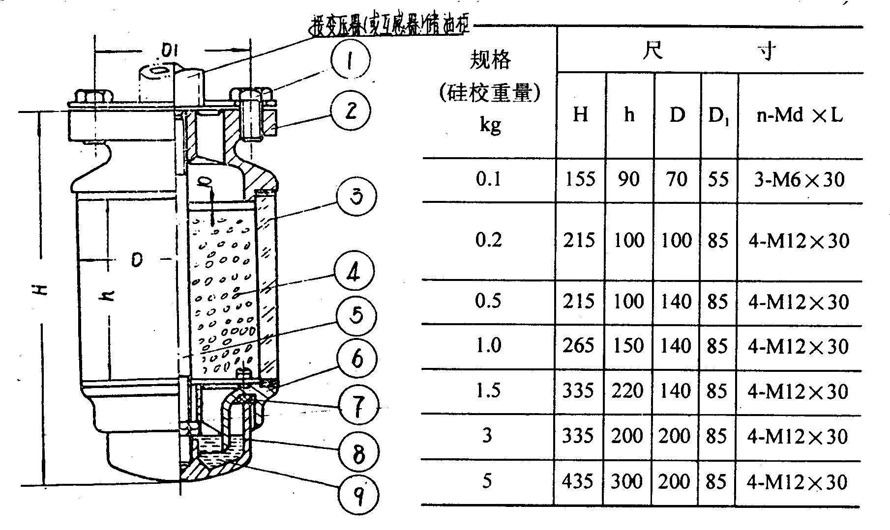 東莞正航儀器設備有限公司介紹儲油柜的維護保養(yǎng)介紹